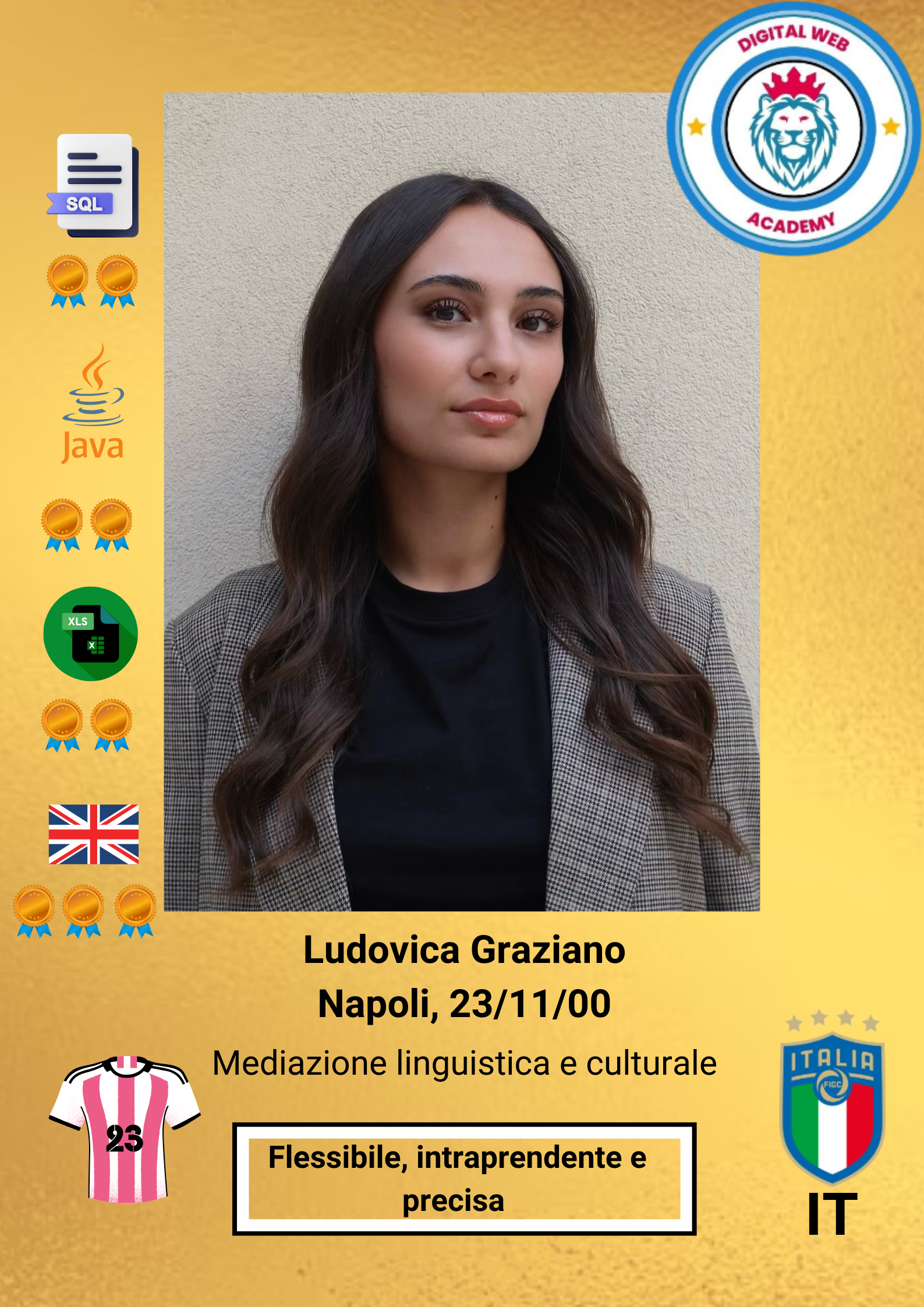 Ludovica